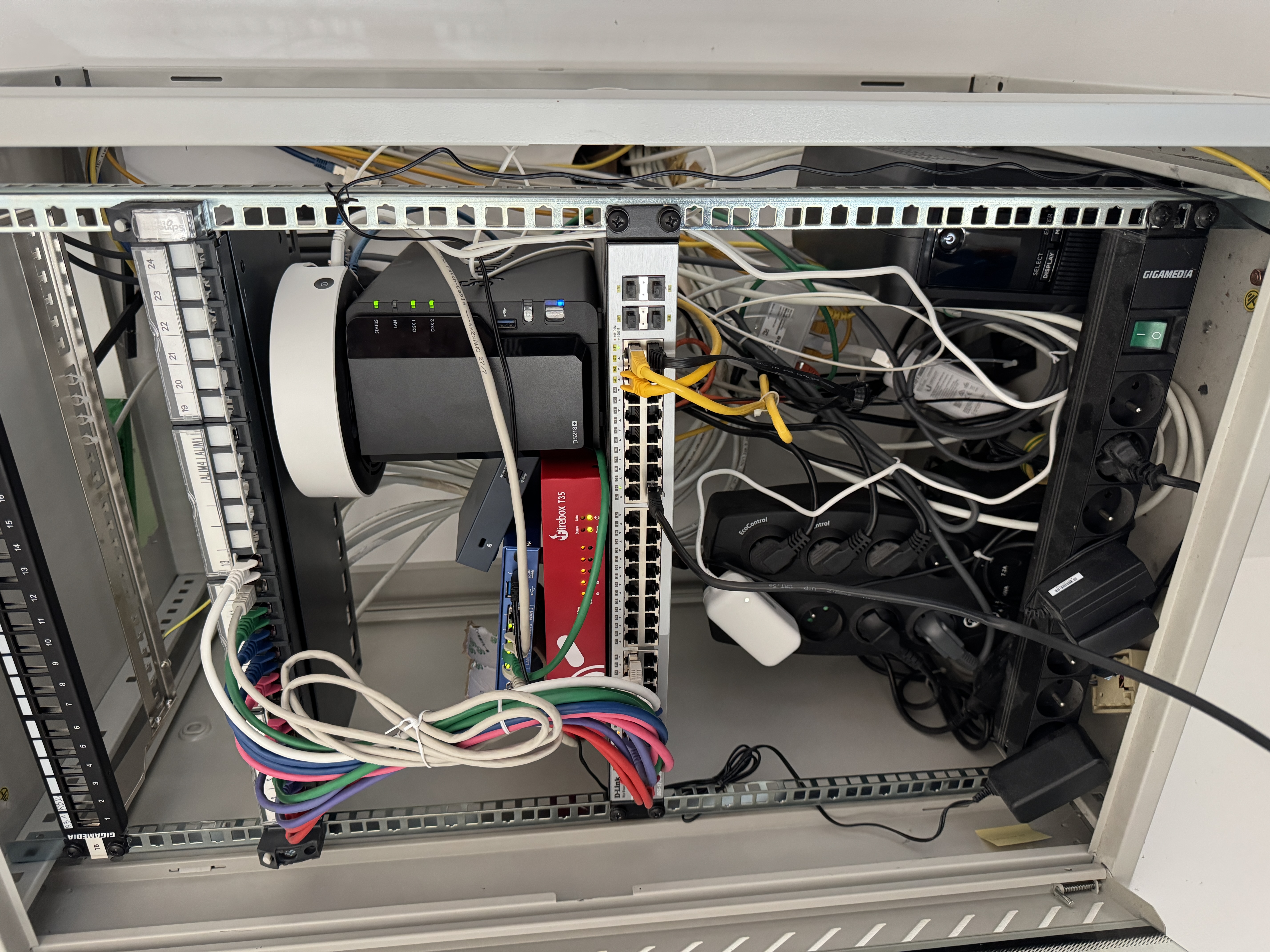 Remplacement WatchGuard T35 par T145 - baie reseau